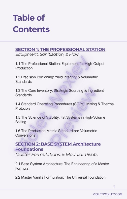 Manual preview — table of contents