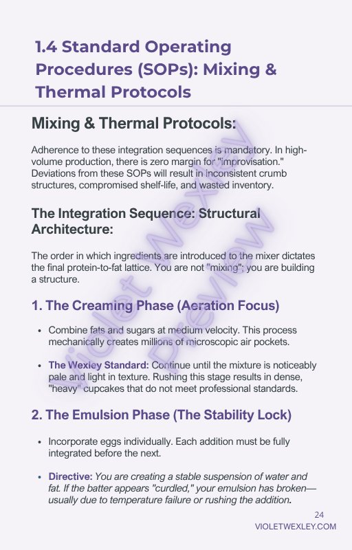 Manual preview — standard operating procedures