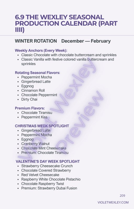 Manual preview — seasonal production calendar