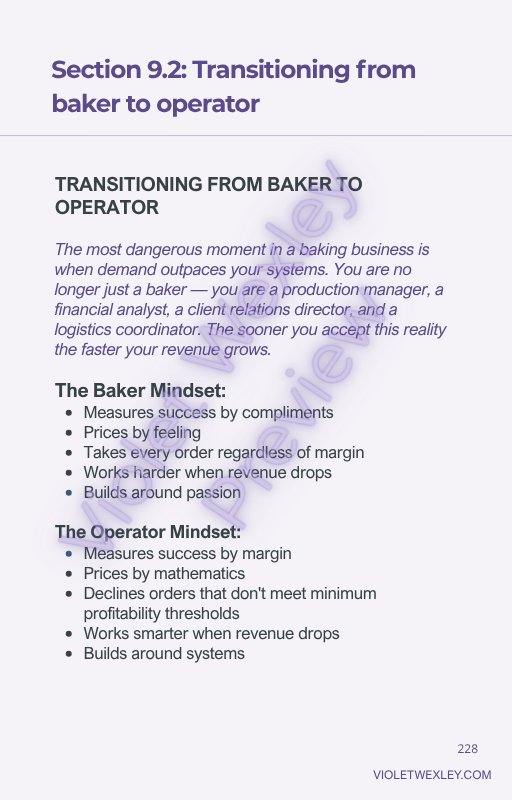 Manual preview — transitioning from baker to operator